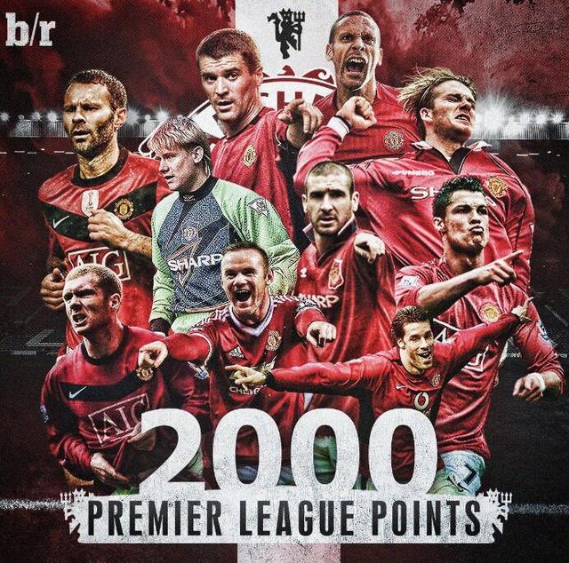 个人表现的 个人表现的