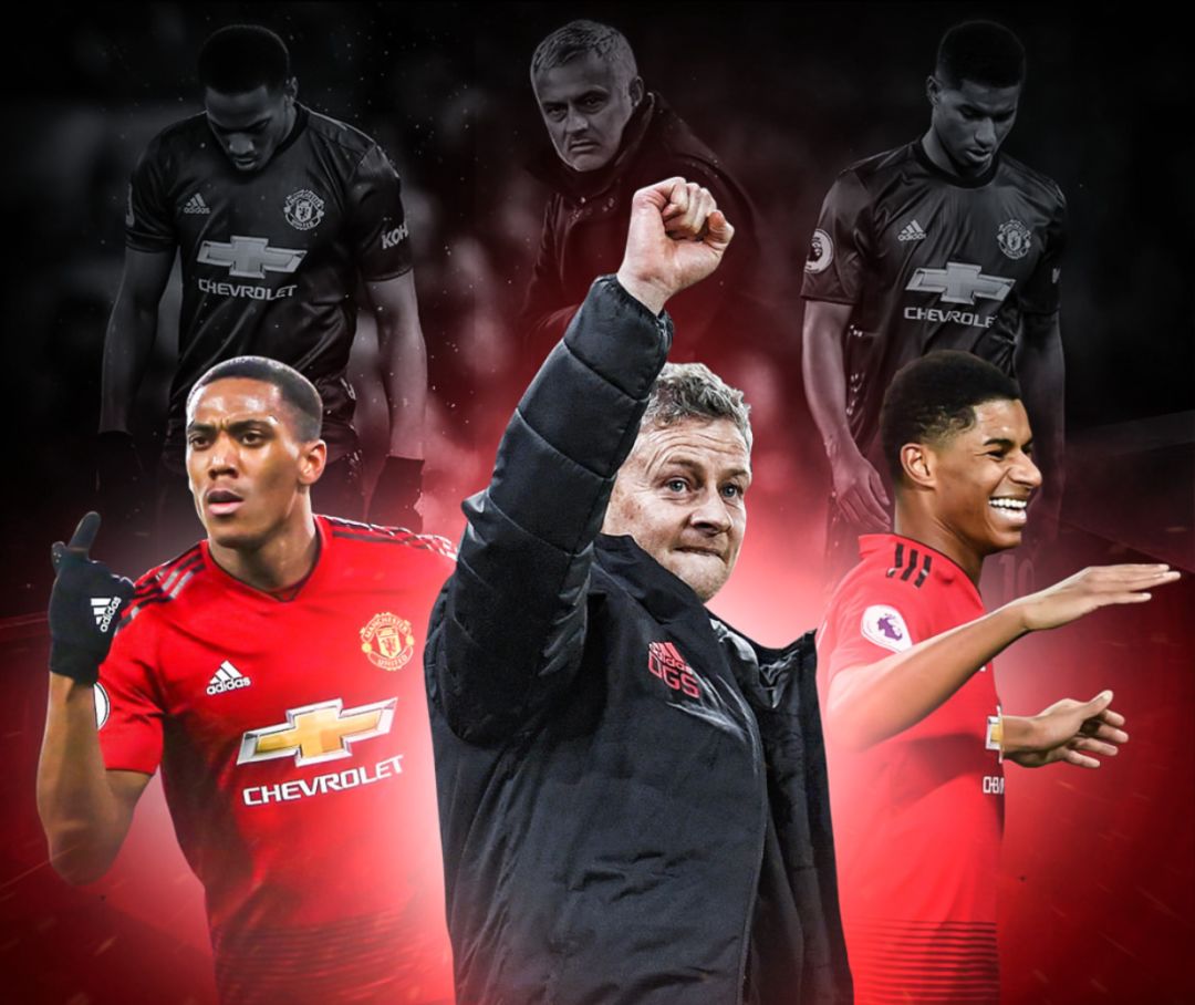 力和发展方 力和发展方